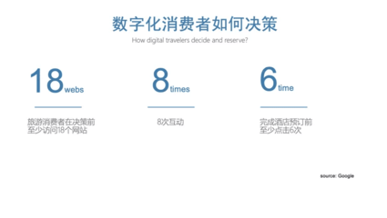 數(shù)字內(nèi)容制作服務(wù)助力To B上市企業(yè)內(nèi)容營銷